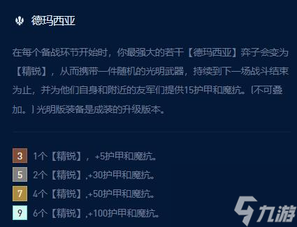 云顶之弈s9打气盖伦玩法 打气盖伦阵容装备搭配推荐[附图]