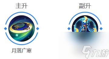 曙光英雄嫦娥出装推荐