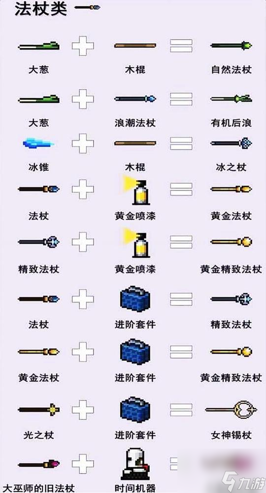 元?dú)怛T士有哪些合成武器？ （元?dú)怛T士導(dǎo)彈武器）