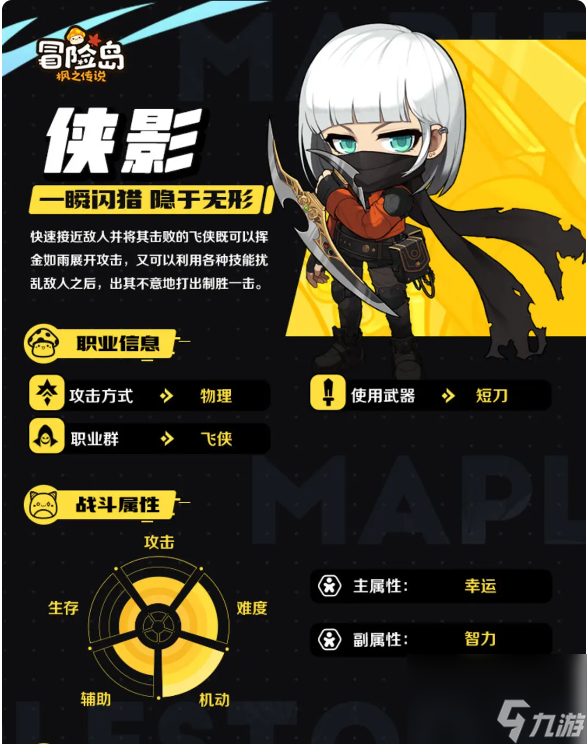 冒险岛枫之传说侠影怎么样-侠影职业介绍一览