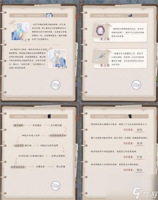 奇迹暖暖雪域遗音怎么通关 奇迹暖暖雪域遗音通关攻略