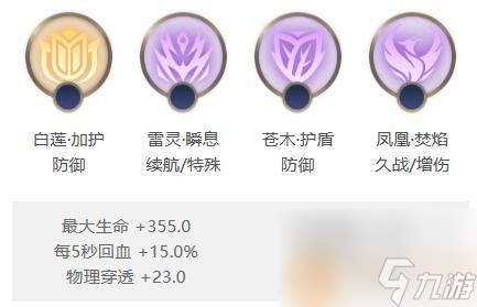 曙光英雄展昭出什么装备