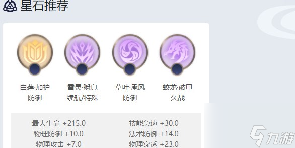 曙光英雄尉迟炎星石怎么选 尉迟炎星石装备搭配推荐