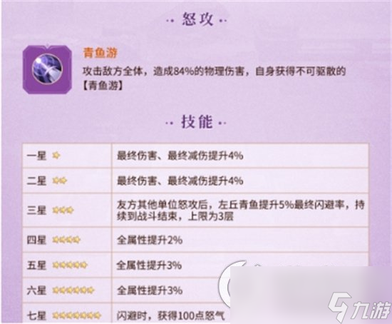 《元尊》手游左丘青鱼阵容搭配推荐 左丘青鱼阵容搭配分析