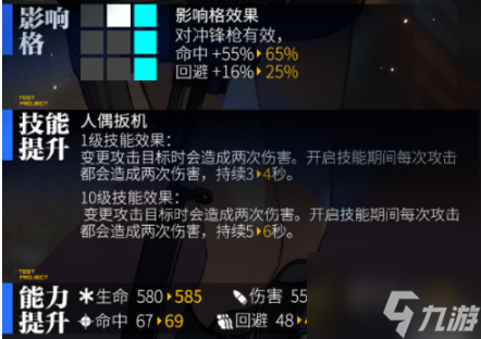 少女前線an94心智升級(jí) 少女前線an94心智升級(jí)介紹