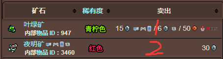 泰拉瑞亚矿物排序是什么样的？[泰拉瑞亚]