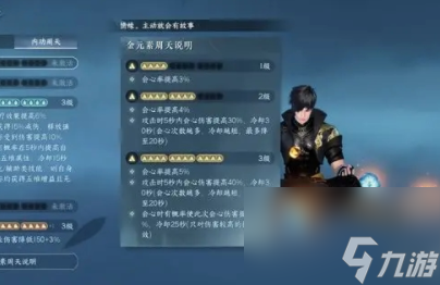 <a id='link_pop' class='keyword-tag' href='https://www.9game.cn/nishuihan1/'>逆水寒手游</a>内功周天种类有哪些-逆水寒手游内功周天种类介绍