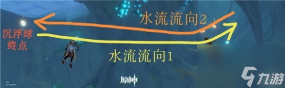 原神神奇的沉浮球攻略