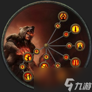 《流放之路》酋长升华介绍