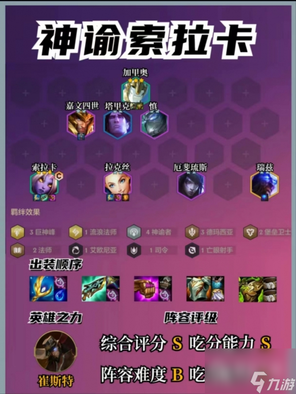 金铲铲之战S9赛季中最强阵容推荐