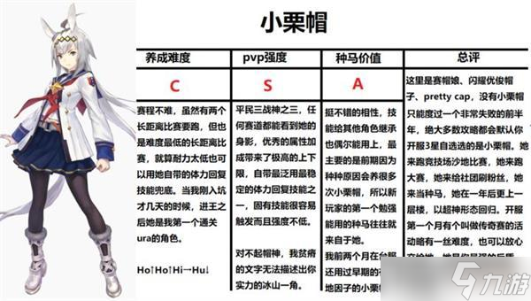 闪耀优俊少女三星角色介绍大全一览
