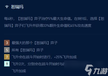 云頂之弈s9七恕瑞瑪沙皇陣容推薦 七恕瑞瑪沙皇陣容運(yùn)營(yíng)攻略