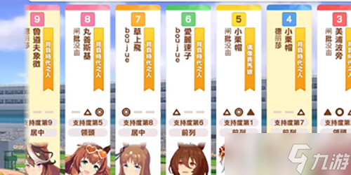 闪耀优俊少女秋三冠是什么
