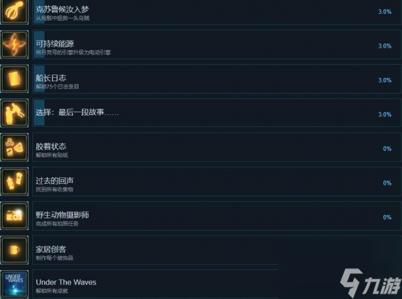 《碧波之下》中文奖杯列表一览 成就怎么达成？