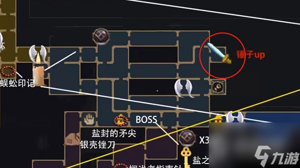 神之亵渎2印记分配顺序一览-神之亵渎2印记分配顺序攻略