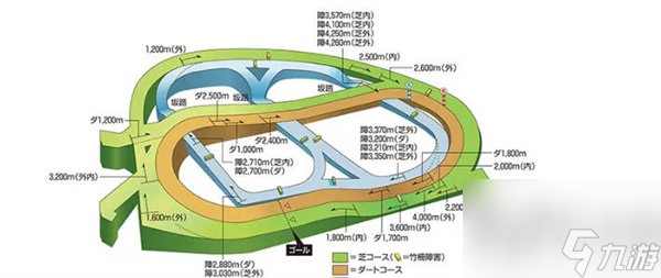 闪耀优俊少女<span class='zzqColorRed'>比赛</span>场地有几个 闪耀优俊少女<span class='zzqColorRed'>比赛</span>场地介绍