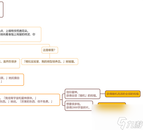 崩坏星穹铁道阮梅事件怎么选-阮梅事件流程图