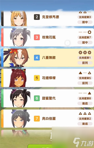 闪耀优俊少女保底机制一览