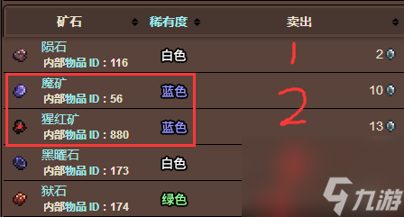 泰拉瑞亚矿物排序是什么样的？[泰拉瑞亚]