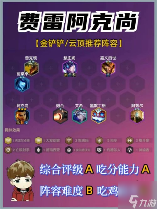 金铲铲之战s9最强阵容搭配推荐 s9赛季t0阵容选择