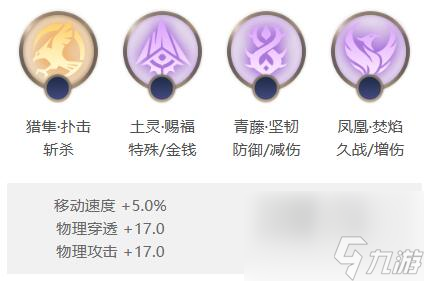 曙光英雄黄月英怎么出装