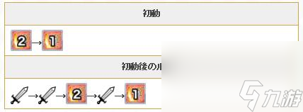 《公主连结》春咲日和人物介绍