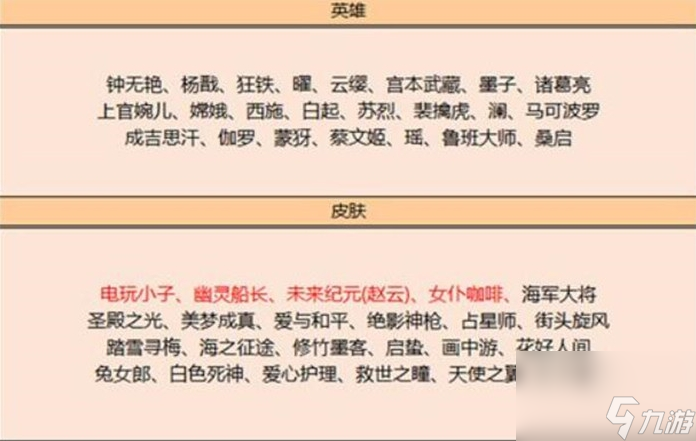 王者荣耀皮肤碎片商店更新表2023 多久更新一次
