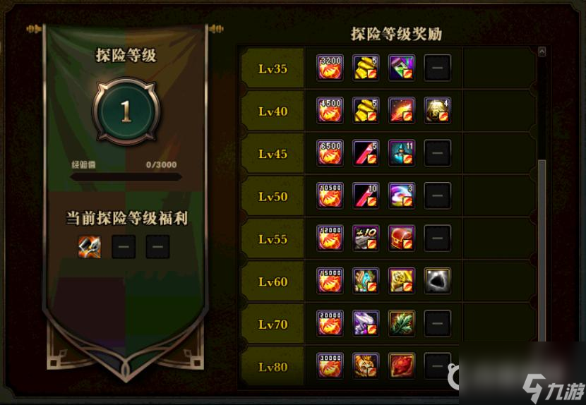 dnf巨龙装备怎么做最快？ （dnf制作巨龙装备）