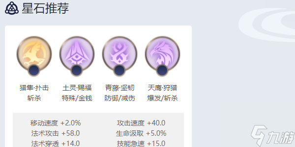 曙光英雄诸葛亮角色攻略