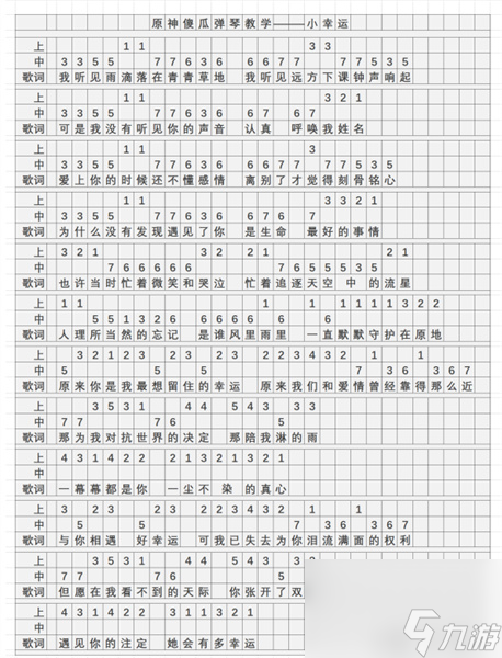 《原神》小幸运琴谱简谱分享