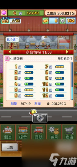 创意蛋糕店全部蛋糕制作材料配方一览