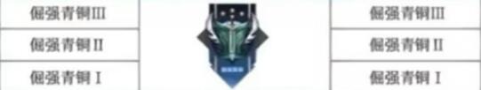 王者新赛季s32段位继承表
