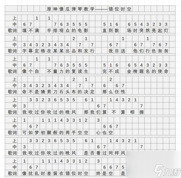 原神错位时空琴谱简谱分享 具体一览
