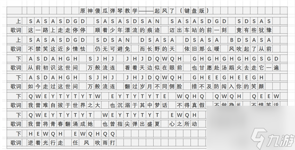 原神起風(fēng)了曲譜手機(jī)版-起風(fēng)了琴譜簡(jiǎn)譜圖片