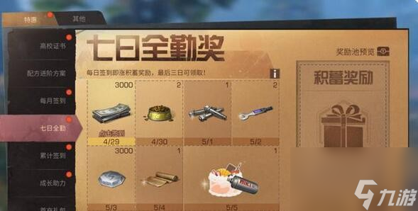 明日之后2021劳动节七日全勤奖励介绍