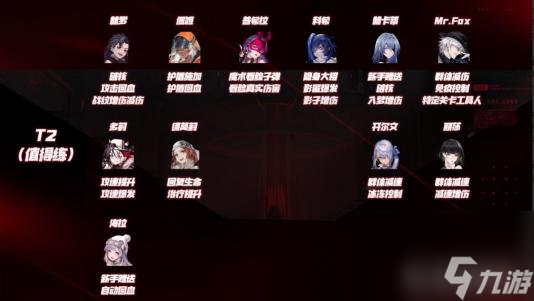 无期迷途2022角色强度排行是什么样的？ （无期迷途迪蒙）