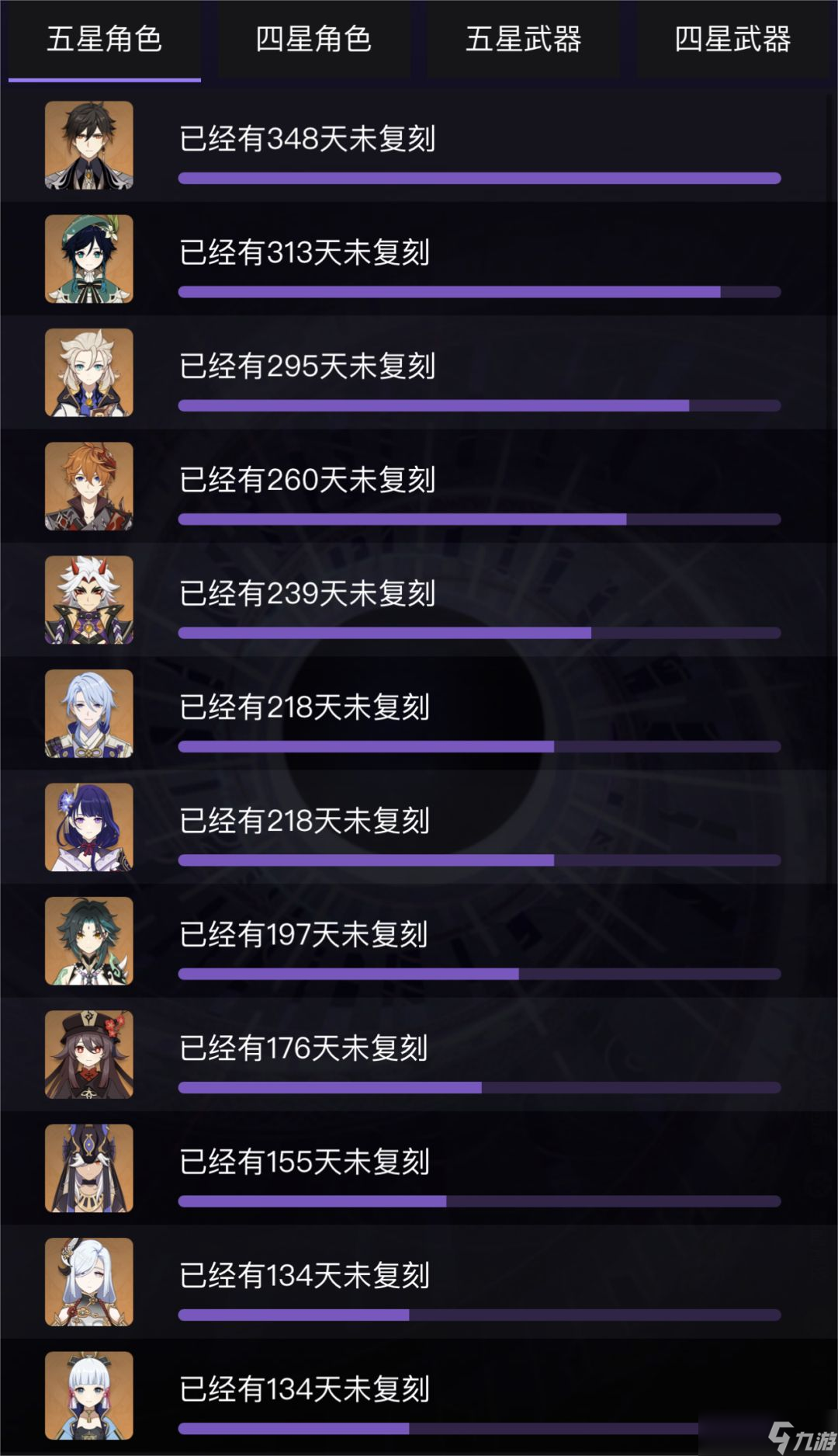 原神4.1卡池爆料 原神4.1卡池复刻角色预测