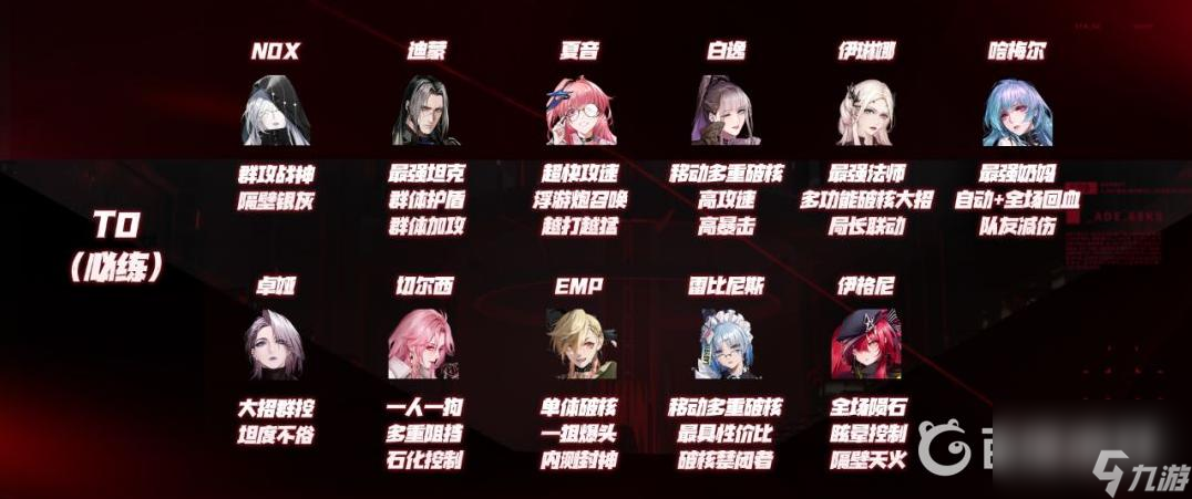 无期迷途2022角色强度排行是什么样的？ （无期迷途迪蒙）