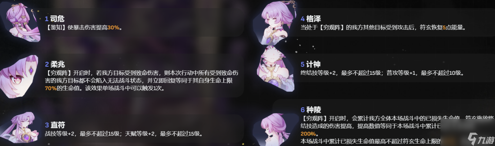 崩坏星穹铁道饮月符玄抽哪个好,崩坏星穹铁道1.3版本卡池抽取建议