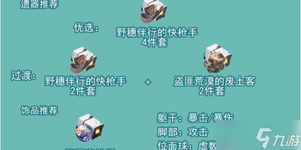 崩坏星穹铁道饮月君培养攻略 饮月君光锥遗器选择推荐