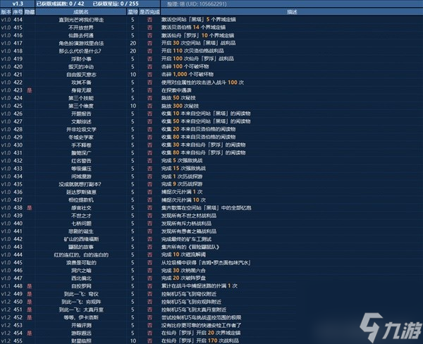 《崩坏星穹铁道》1.3全成就解锁条件整理