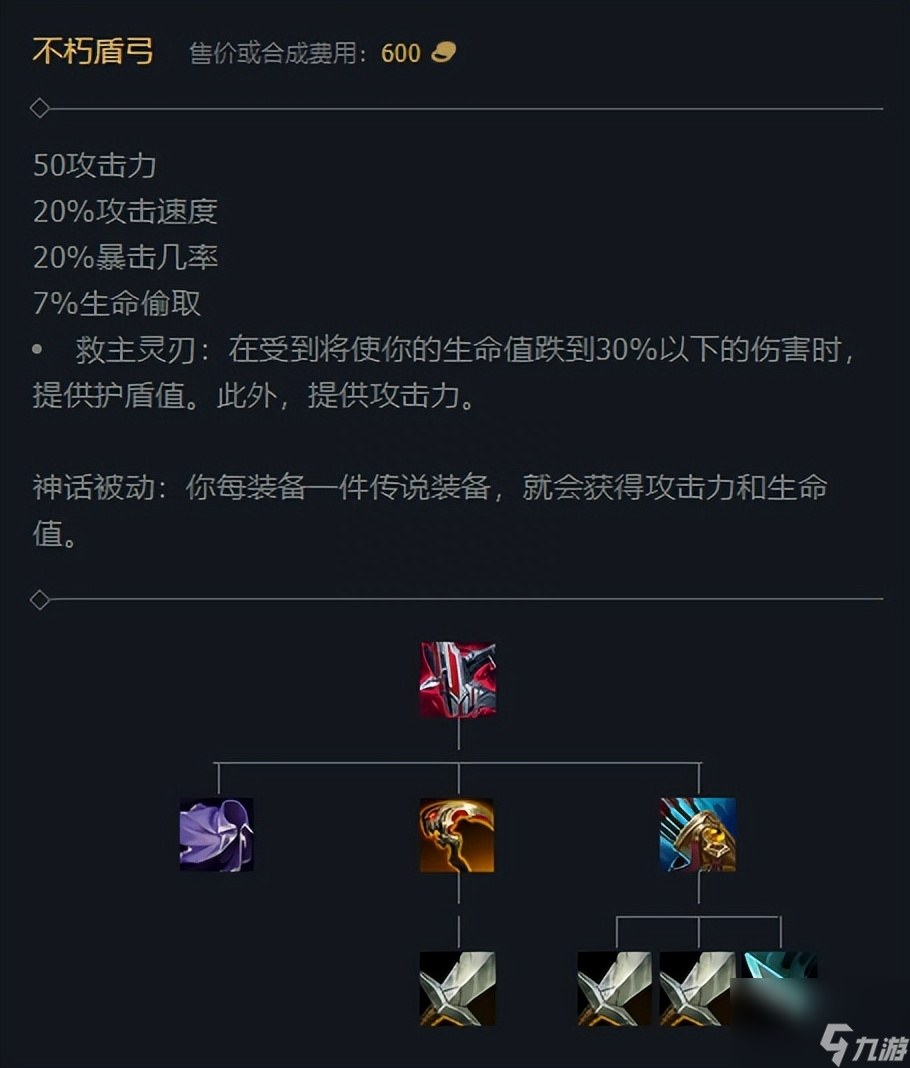 lol天使出装顺序图（英雄联盟正义天使打法）