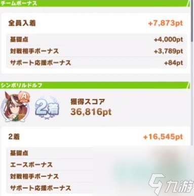 《闪耀优俊少女》rp作用解析