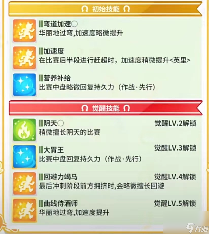 闪耀优俊少女技能点获取方式分享