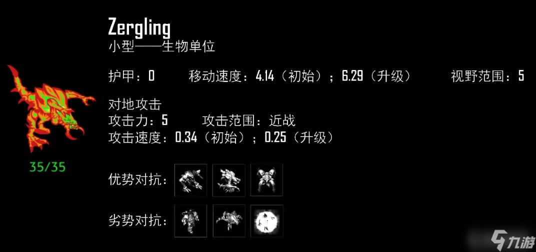 星際1蟲(chóng)族全兵種解析是什么？