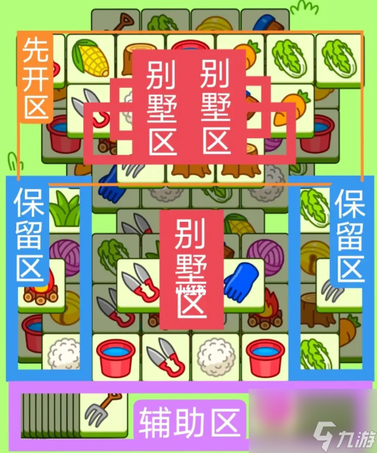 羊了个羊8.30羊羊大世界和第二关怎么过-8月30日羊羊大世界和第二关攻略2023