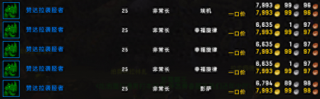 潘達利亞的寶藏分布圖怎么開（魔獸世界潘達利亞寶藏巨獸島探秘）