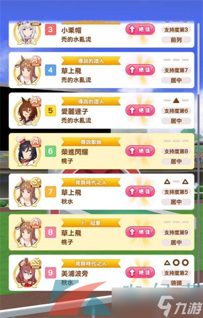 《闪耀优俊少女》国服友情商店购买推荐