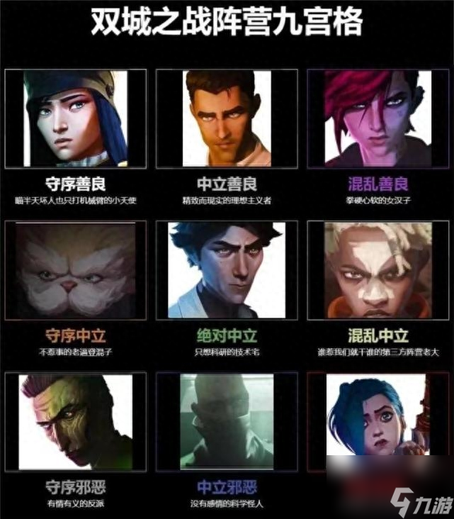 lol希尔科是哪个英雄？看看你是哪个英雄