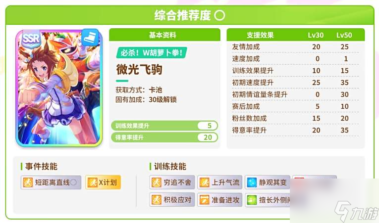 闪耀优俊少女协助卡抽什么好